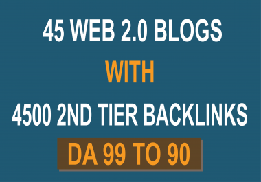 2025 Powerful 45 Web 2.0 Blogs With 4500 2nd Tier Backlinks DA 99 to 90