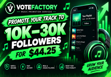 Promote Your Music Playlist to a Wider Audience - 10K- 30K Reach