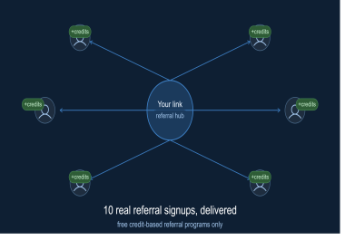 I Will Sign Up 10 Real Referrals for Your Credit-Based Referral Program