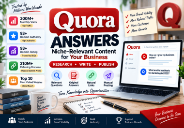 20 Niche-Relevant Quora Answers with Contextual Links to Promote Your Business