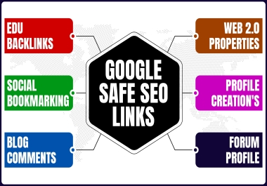 Ranking CUSTOM SEO PACKAGE 2025 -Improve Your Website Ranking With Relevance & Authority