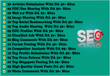 GET YOUR RESULT - Google Friendly Seo Package Guaranteed Results Or Money Back