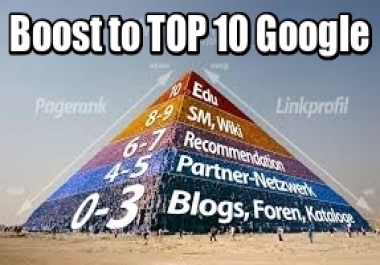 Google 1st Page. Exsclusive Ukrainian Link Pyramid 2019