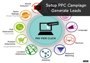 I will Setup Google Ads Campaign - Express & PPC