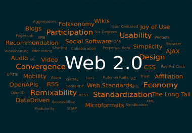 14 drip feed web 2.0 backlinks on high sites