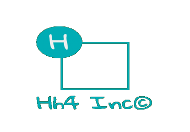 Incorporation of Intro and Outro into your video