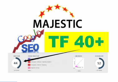 I will create 80 permanent high tf dofollow links,  Majestic Trust Flow Backlinks