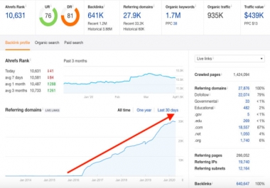 I will write SEO guest poste on my da 85 google news site with dofoollow backlink