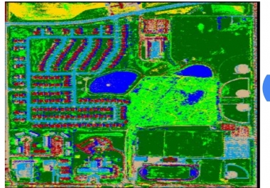 GIS Mapping and Remote Sensing