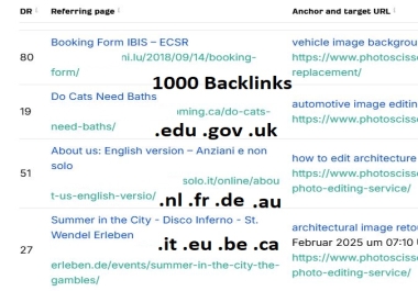 1000+ European,  US,  UK and AU Based Indexable SEO Backlinks