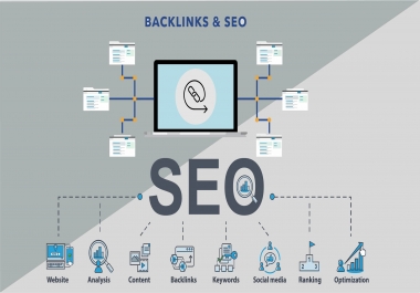 Make Backlinks from High Gov,  Edu Sites -1st Page Google RANKING