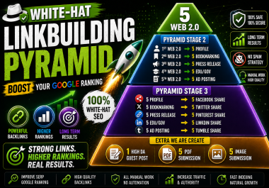 WHITE-HAT LINKBUILDING PYRAMID Improve SERP google ranking