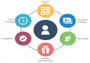 Payroll & Recruitment & Employee Monthly Attendance sheet