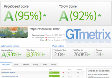 Any Website Speed Optimization for Gtmetrix,  Google,  Pingdom Tools