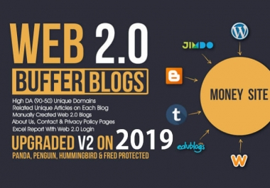 Handmade 25 web2, 0 buffer blog with login unique content image and video