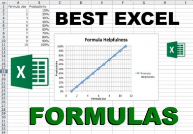 I will do data entry,  internet research and data analysis