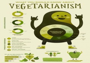 I will design creative and professional infographics