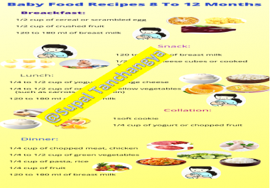 I will do 1 eye catching,  professional infographic design and 20 submissions