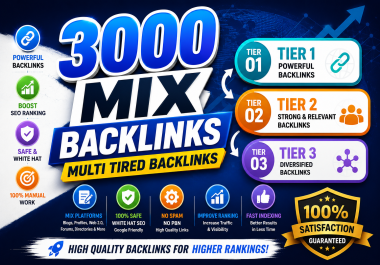 1 RANK STRATEGY 2026,  Manual High Quality 3000+ MIX + PBN BACKLINKS High PA DA CF TF