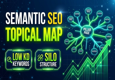 Semantic SEO Topical Map and Low KD Keyword Clustering Strategy