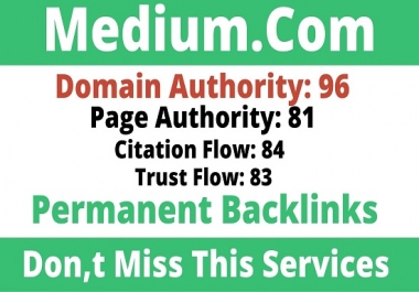 Write And Publish Guest Post Medium. com - index guarantee