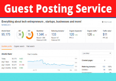 I Will Publish Guest Post On High Authority Website