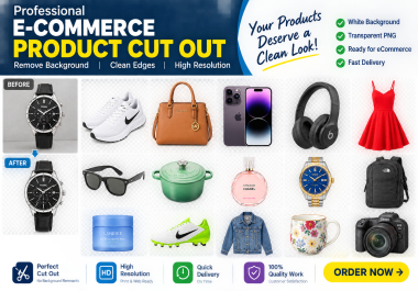ecommerce product photo editing background removal