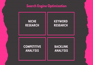 I will find you top pages of your competitor