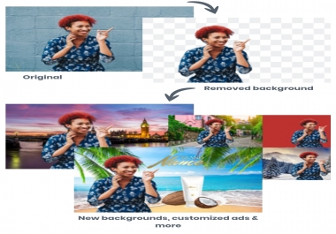 I will remove background and editing photos in bulk