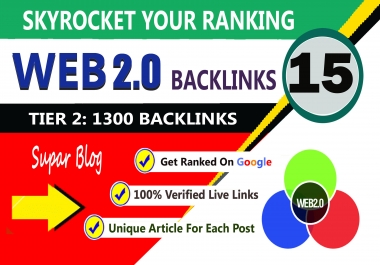 Manully Create 15+ Super Buffer Blog Web2.0 tier2 Dofollow SEO Backlinks