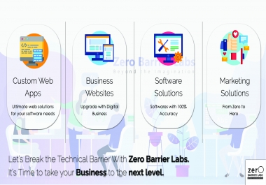 I will create professional responsive website