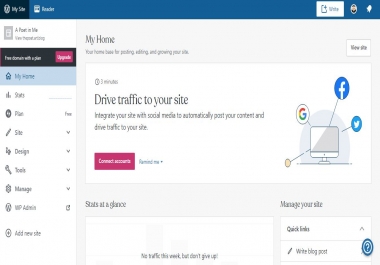 I will do wordpress and blogging works,  blog posts etc.