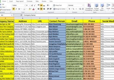 I will do B2B lead generation,  web research and data entry perfectly