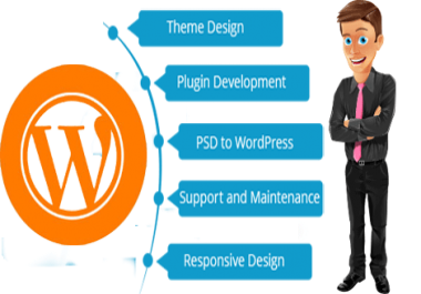i will design a rocket fast website in wordpress