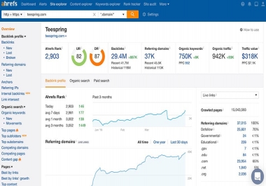 I will increase referring domains of your website up to 150