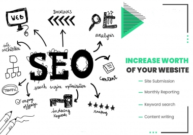 I will improved and optimize your website SEO Search engine optimization