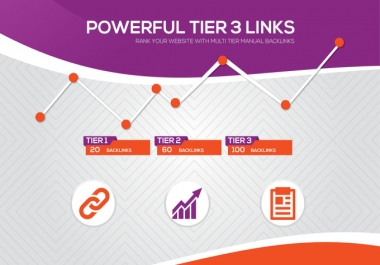I will build 2000 multi tired contextual backlinks on authority domains