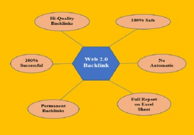 I will do 60 high authority white hat web 2 0 backlinks