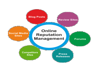 I will do online reputation management and suppress negative URL