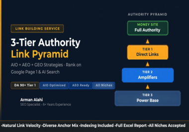 I Will Build a 3-Tier Authority Backlink Pyramid with AIO + AEO Strategies to Rank on Google Page 1