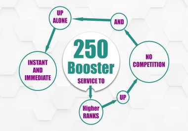 Permanent Unique Home Page BACKLINKS - 250 High Trusted Domain Authority RECOMMENDED