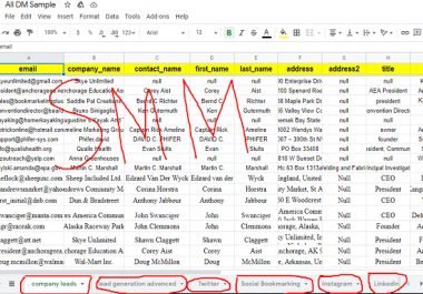 Web 2.0 for rank your website soon on Google