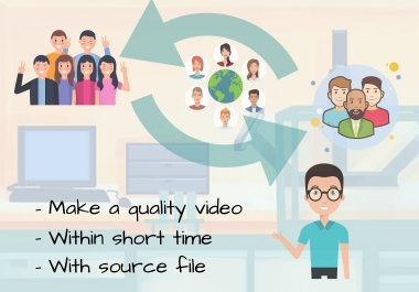 I will make Explainer Video and Lyrics Video of English Songs