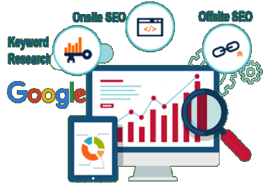 Best Seo Mechanism,  Just knock Me For Wonderful Throughout