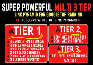 2026 Super Powerful Multi 3 TIER Link Building Pyramid Push Your Website Ranking On Google Top