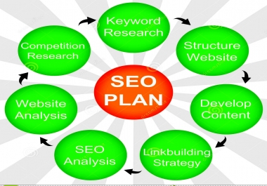 I am a Search Engine Optimization SEO expert