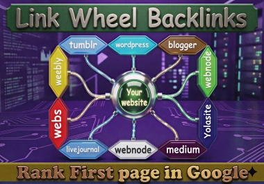 I will manually create 40 powerful link wheels backlinks from top web 2.0 sites