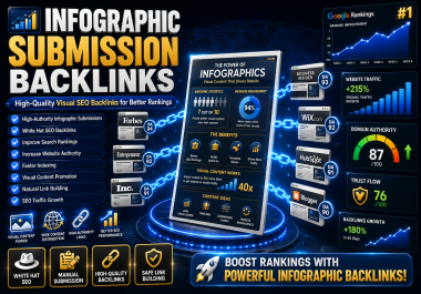 70 Infographic Submission Share Backlinks - High Authority Manual SEO Service