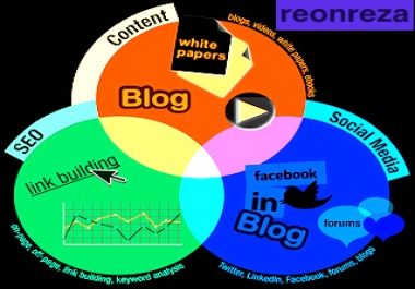 Seo Shoot Your Site Into TOP Google Rankings With My All-in-One High PR Quality Backlinking Package