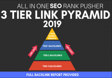 The Perfect SERP Booster Professionally Done Power Pack